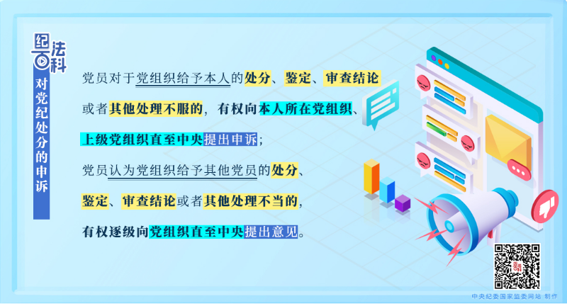对党纪处分的申诉.jpeg