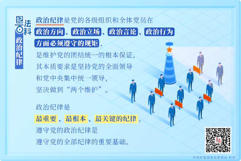 政治纪律.png