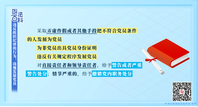 104违反组织纪律的行为：违规发展党员.jpeg